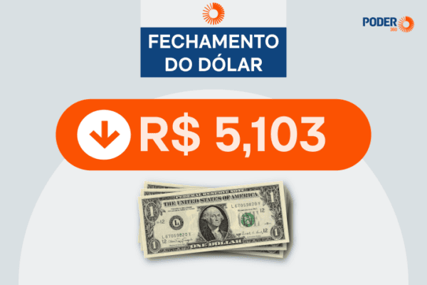 Dólar recua 0,11% para R$ 5,103 e Ibovespa avança