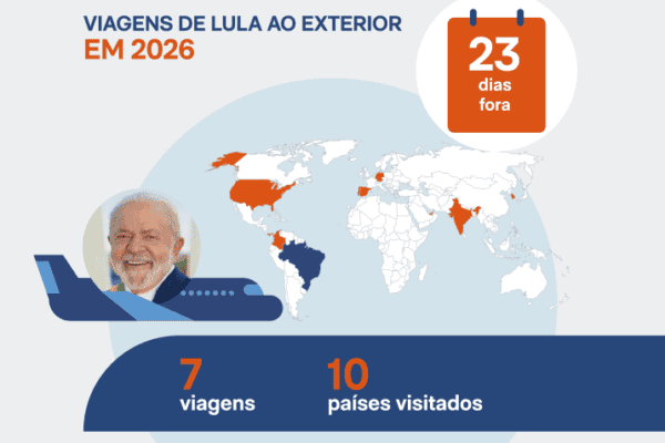 Com 7 viagens, Lula passa 23 dias no exterior em 2026